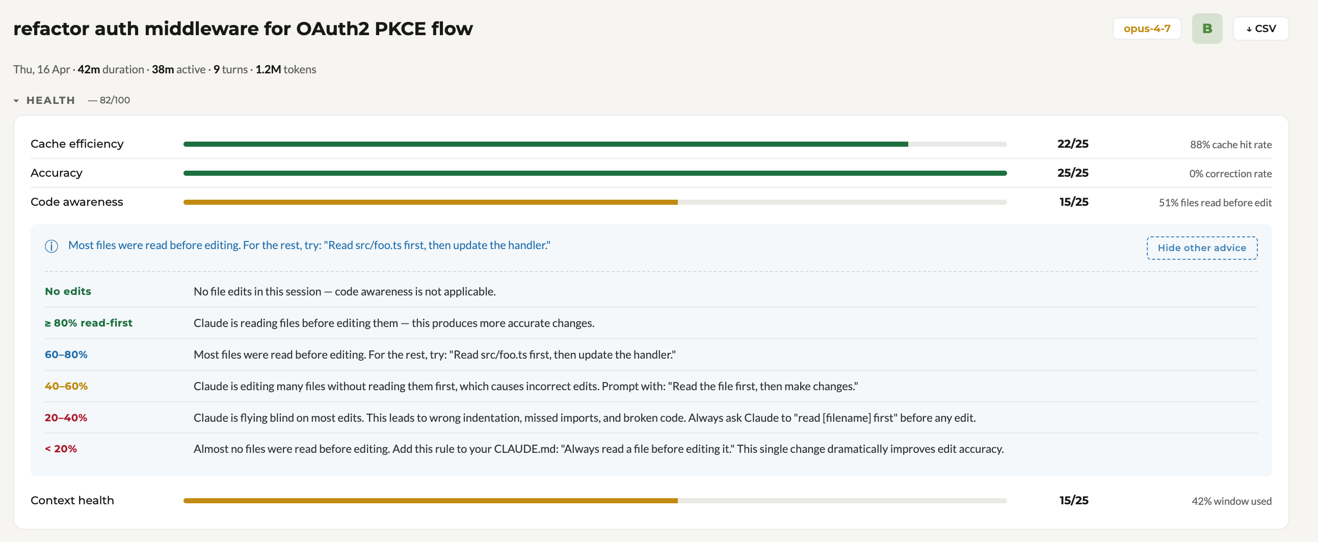Health factor bars for a session — cache efficiency, accuracy, and code awareness — with tiered coaching advice expanded underneath, explaining what each percentage range means and what to do about it