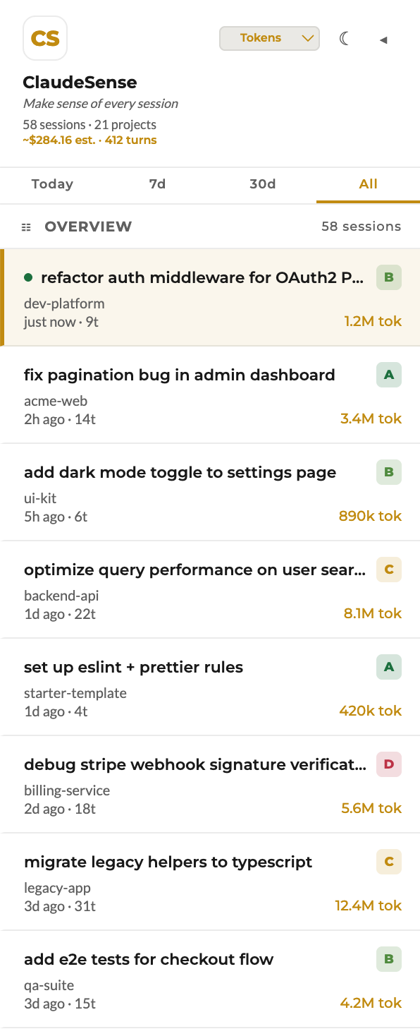 ClaudeSense sidebar showing 58 sessions across 21 projects with total estimated cost, a 4-way date filter (Today, 7d, 30d, All), and each session row showing its health grade and token count
